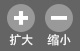 扩大/缩小