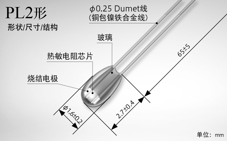 PL系列 PL2形