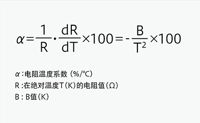 计算式